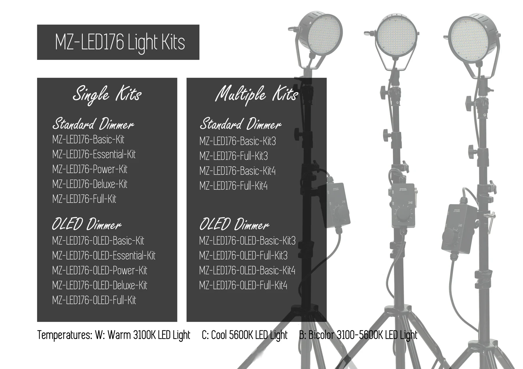 Single-Model Light Kits — light kits2 176