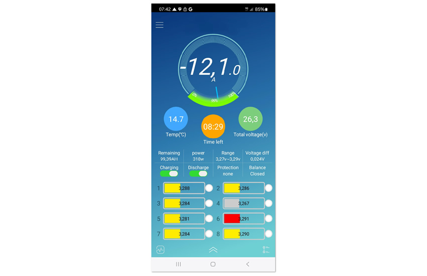 LiFePO4 1536Wh 48V 30Ah